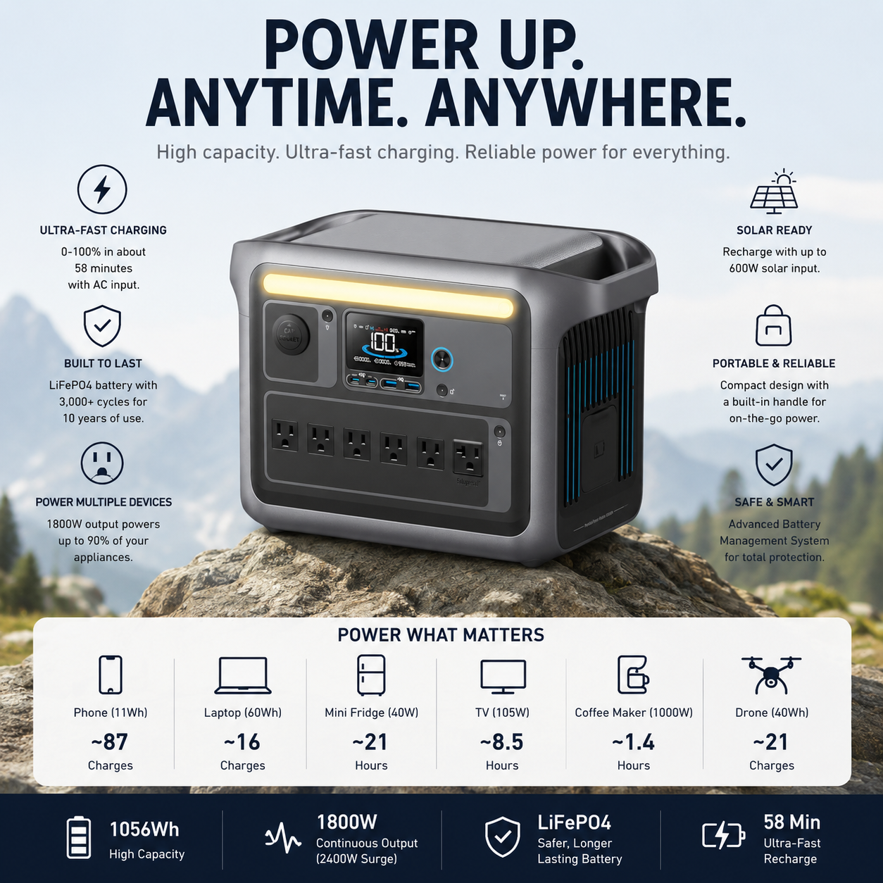 UpCraft™ Apex Power Station