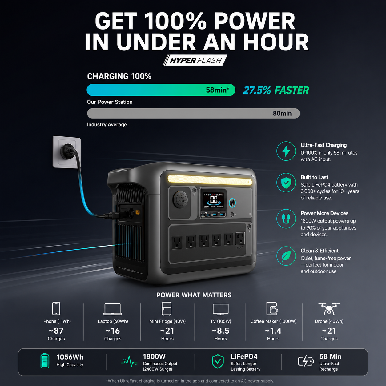 UpCraft™ Apex Power Station