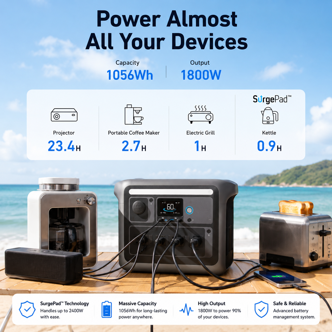 UpCraft™ Apex Power Station