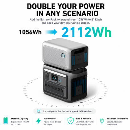UpCraft™ Apex Power Station