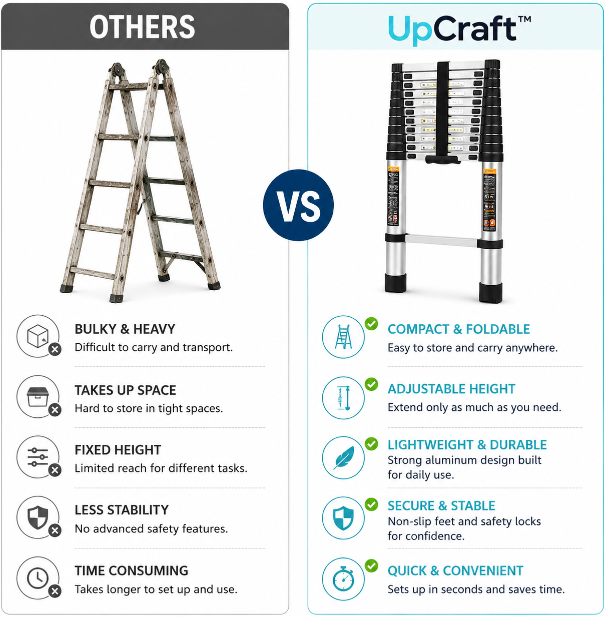 UpCraft™ Telescoping Ladder