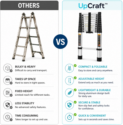 UpCraft™ Telescoping Ladder